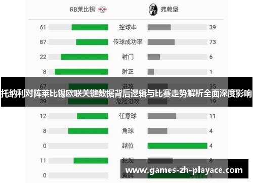 托纳利对阵莱比锡欧联关键数据背后逻辑与比赛走势解析全面深度影响